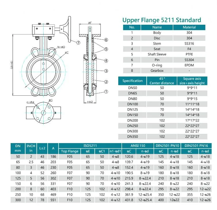 OEM ODM Ductile Iron Cast Iron Stainless Steel Pn10 Pn16 150lb 5K Manual Wafer Butterfly Valve/Flanged Butterfly Valve/Gate Valve/Check Valve/Globe Valve